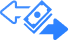 Secure Management